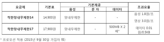 본문 이미지 - ⓒ News1
