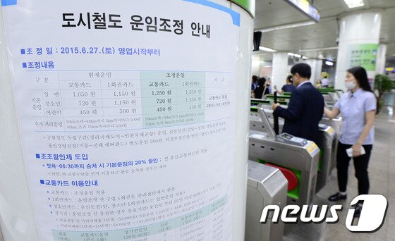 본문 이미지 - 26일 서울 광화문역에 지하철 요금 인상을 알리는 도시철도 운임조정 안내문이 붙어있다. 2015.6.26 ⓒ News1 박지혜 기자