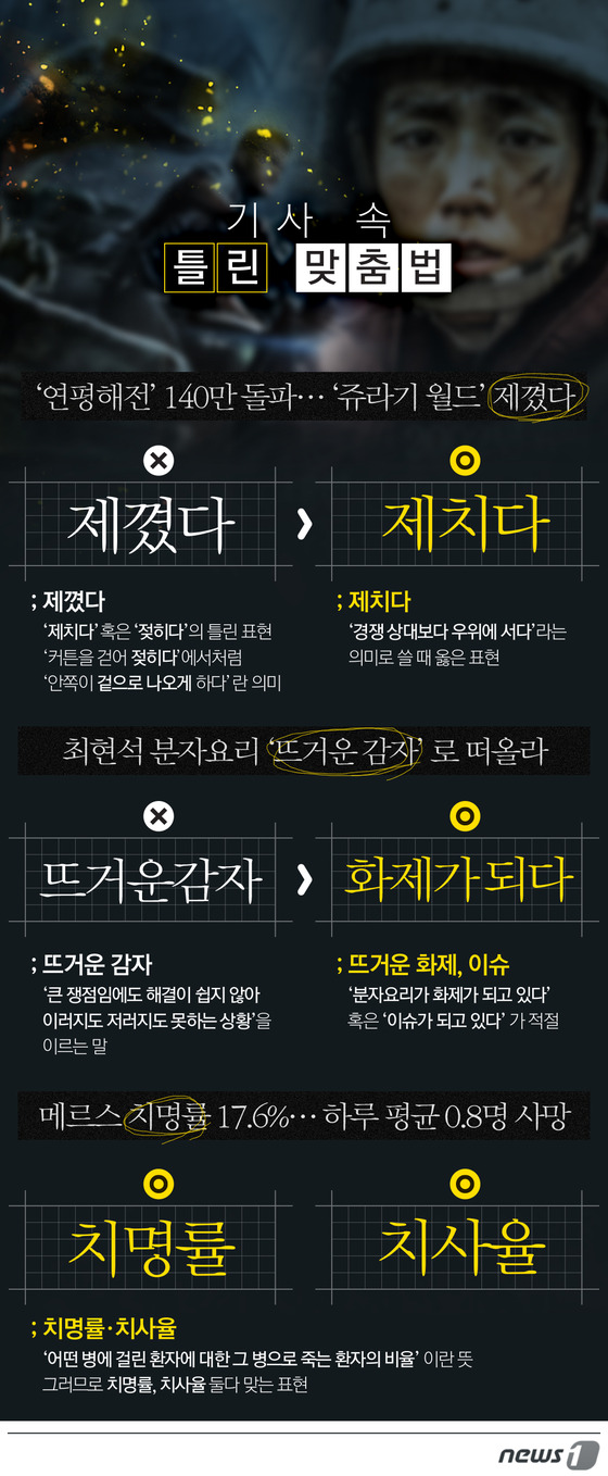 (서울=뉴스1) 최진모 디자이너 =