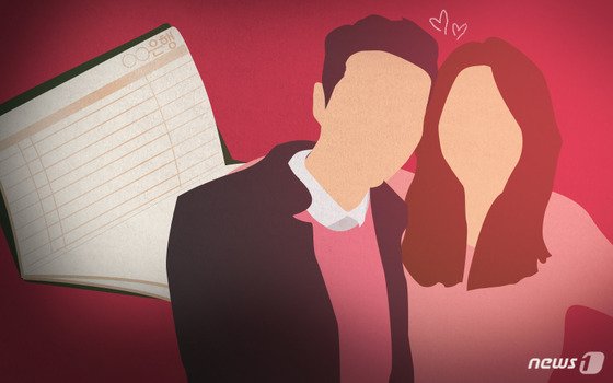 본문 이미지 - ⓒ News1 DB