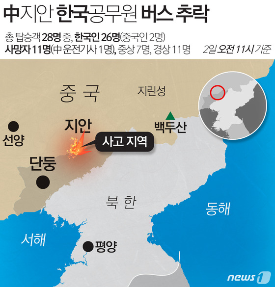 [그래픽뉴스] 中지안 한국공무원 버스 추락(오전11시기준)