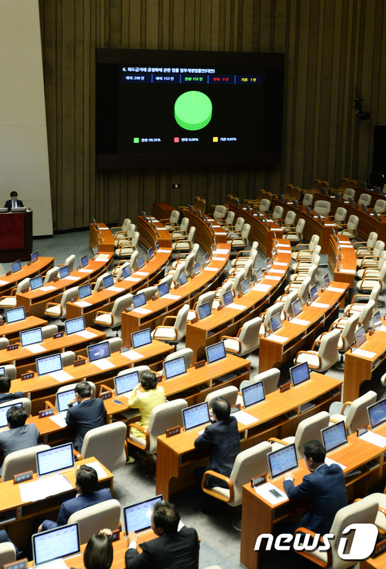 국회법 무산시킨 새누리당, 나머지 법안 단독 처리