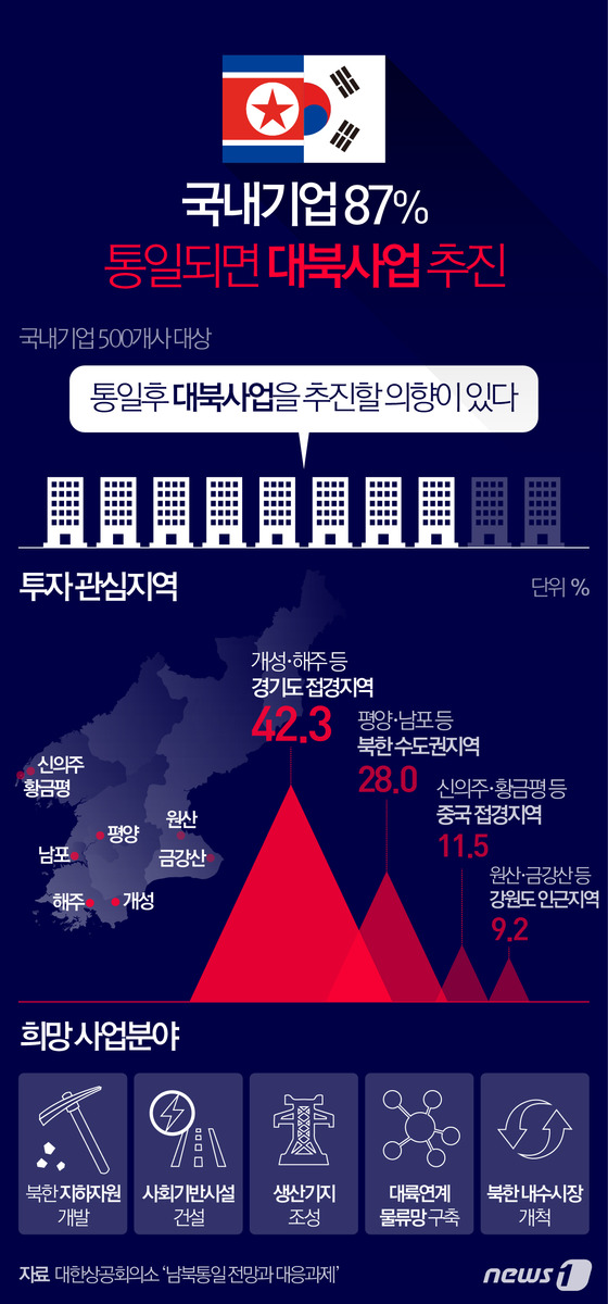 (서울=뉴스1) 이은주 디자이너 =