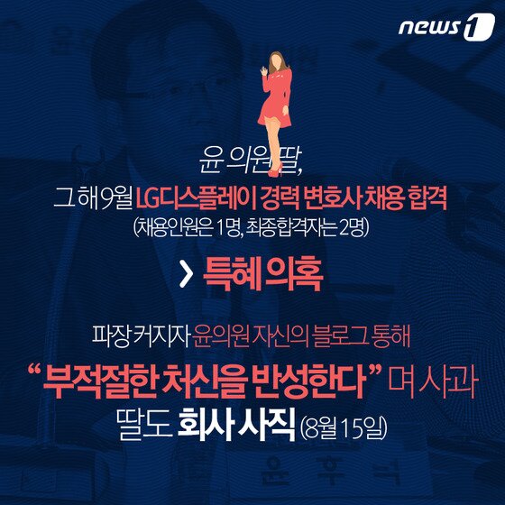 본문 이미지 - ⓒ News1
