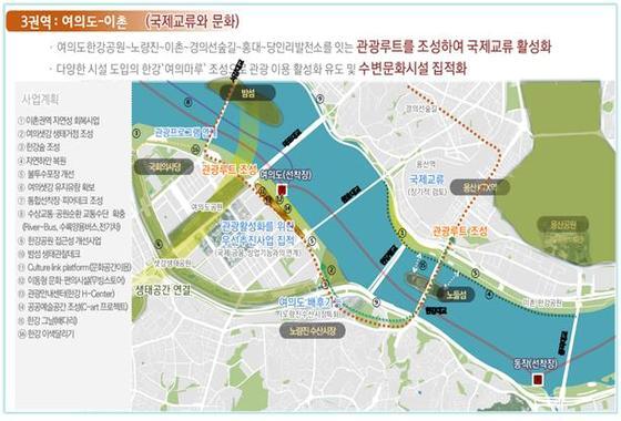 본문 이미지 - 여의도-이촌권역 개발 구상도 / 제공=서울시