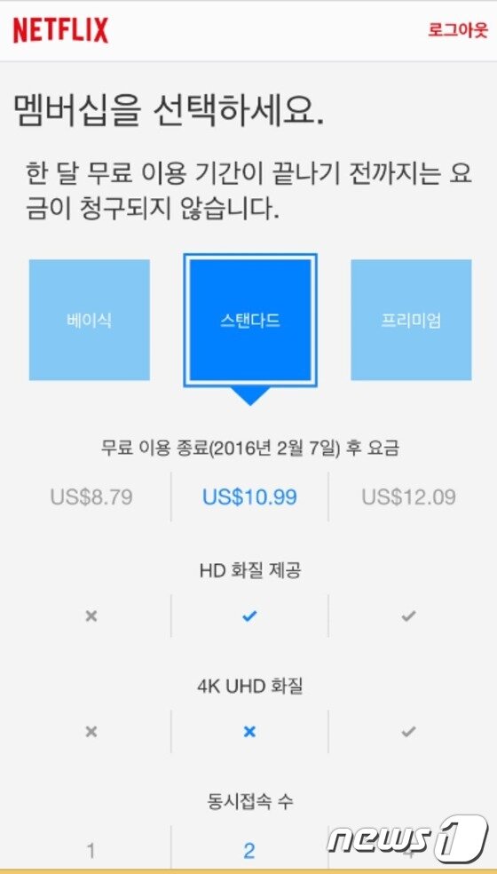 본문 이미지 - 아이폰으로 '넷플릭스' 서비스에 가입하면 상품별로 10%의 부가세를 추가로 지불해야 한다. ⓒ News1