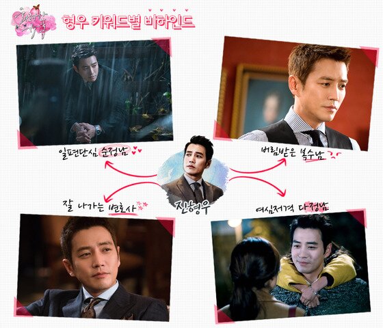 본문 이미지 - '화려한 유혹' 주상욱의 비하인드컷이 공개됐다. ⓒ News1star / 메이퀸 픽쳐스
