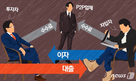 본문 이미지 - ⓒ News1 DB