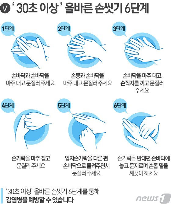 본문 이미지 - ⓒ 뉴스1 