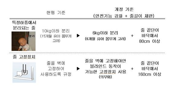 본문 이미지 - ⓒ News1