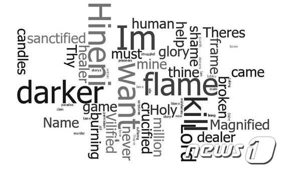 본문 이미지 - 가사에서 주요 단어 검출한 이미지. 출처 코헨 공식 홈페이지 ⓒ News1