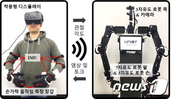UNIST가 개발한 원격 조종 재난현장 대응 로봇. © News1
