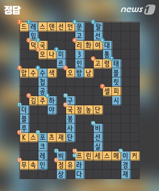 본문 이미지 -  