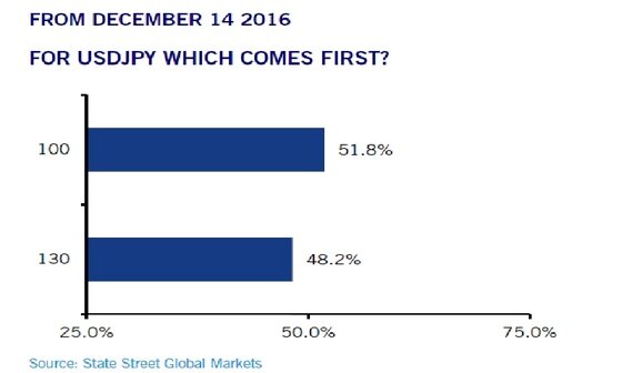 본문 이미지 - ⓒ News1