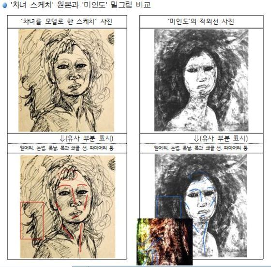 본문 이미지 - ⓒ News1