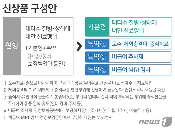 © News1 방은영 디자이너