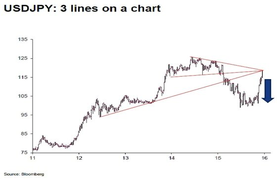 본문 이미지 - ⓒ News1