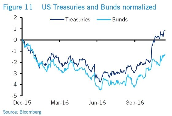 본문 이미지 - ⓒ News1