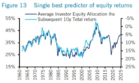 본문 이미지 - ⓒ News1