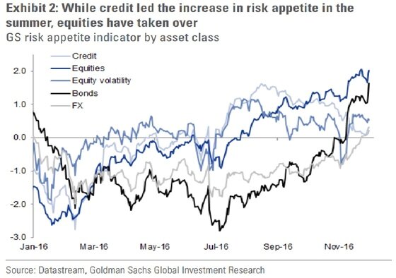 본문 이미지 - ⓒ News1