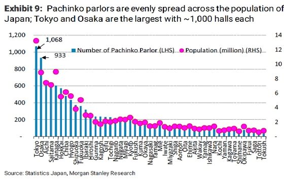본문 이미지 - ⓒ News1