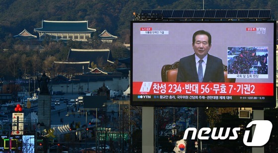 박근혜 대통령 탄핵 가결