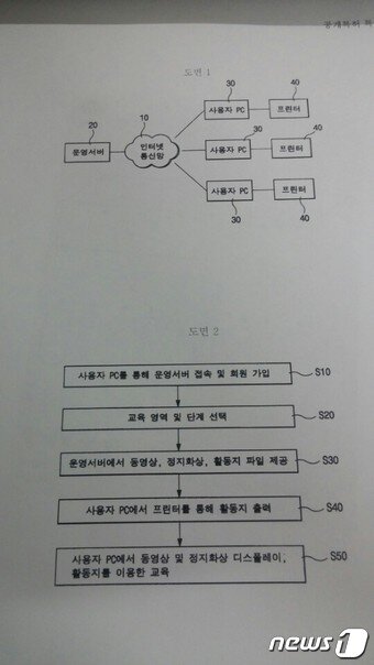 본문 이미지 - 최순실씨가 출원인으로 기재된 &#39;인터넷을 이용한 몬테소리 교육방법&#39; 특허신청서 일부. ⓒ News1