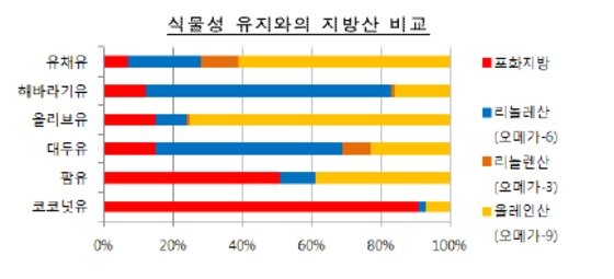 본문 이미지 - ⓒ News1