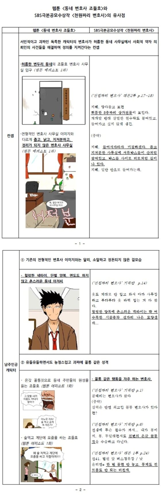 본문 이미지 - '동네변호사 조들호' 측이 표절을 주장한 '천원짜리 변호사' 가 오히려 원작인 웹툰을 표절했다고 주장하며 증거를 구체적인 제시하고 나섰다. ⓒ News1star / '동네변호사 조들호'