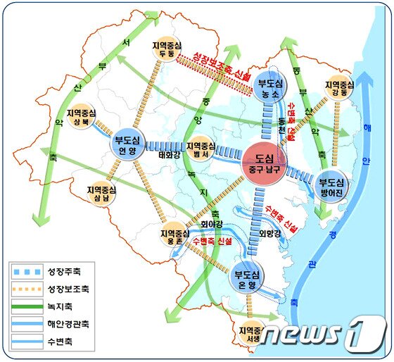 본문 이미지 - 울산시가 심의 확정한 ‘2030년 울산도시기본계획’ 중심지 체계.ⓒ News1