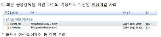 본문 이미지 - 최근 금감원 직원의 메일로 들어온 피싱메일들. 이 메일을 열람하고 해당 사이트로 이동하면 악성코드에 감염된다. ⓒ News1