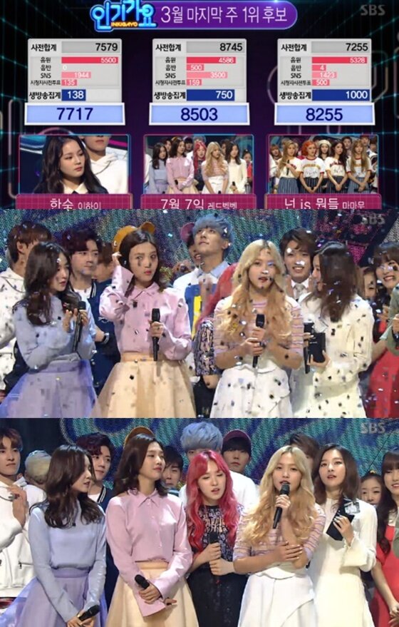 본문 이미지 - '인기가요' 걸그룹 레드벨벳이 1위 트로피를 거머쥐었다. ⓒ News1star / SBS '인기가요' 캡처
