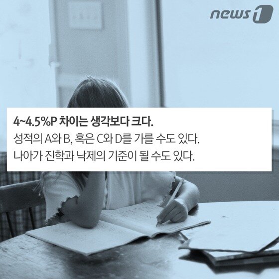본문 이미지 -  