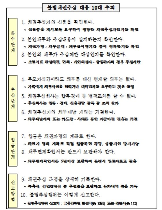 본문 이미지 - ⓒ News1