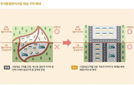 본문 이미지 - (국토교통부 제공) ⓒ News1