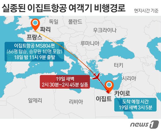 본문 이미지 - ⓒ News1 이은주 디자이너