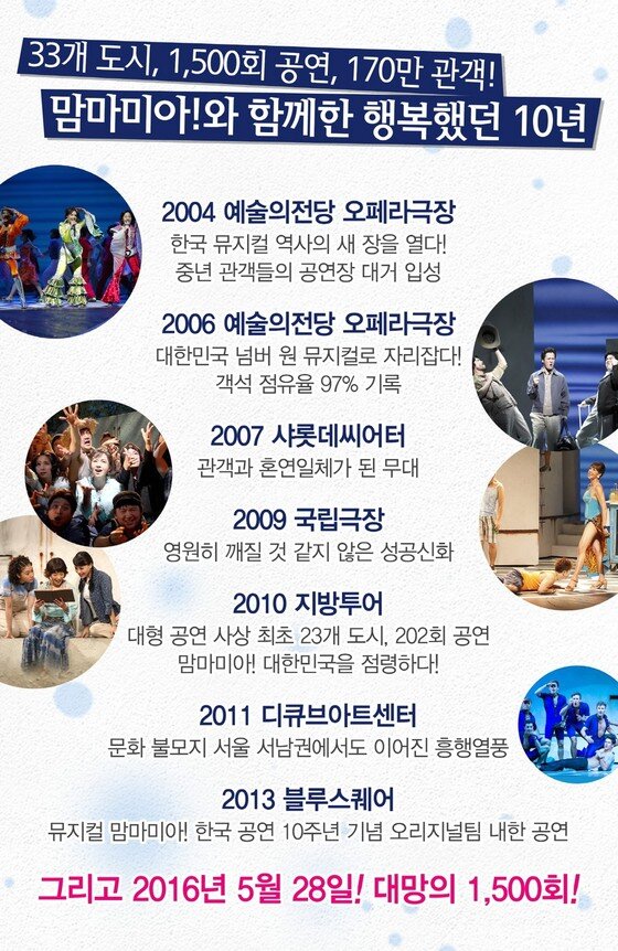 본문 이미지 - ⓒ News1