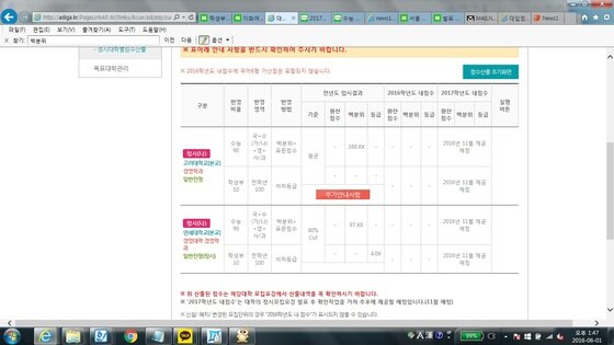 본문 이미지 - 대입정보포털 '어디가'의 정시대학별 점수산출 화면. 백분위 성적을 공개한 연세대와 고려대의 점수 형태가 다르다. 연세대는 100%(점)을 기준으로 표시했고 고려대는 4개 영역을 합쳐 400%(점)을 기준으로 한 것으로 풀이된다. 뉴스1DB/ⓒ News1