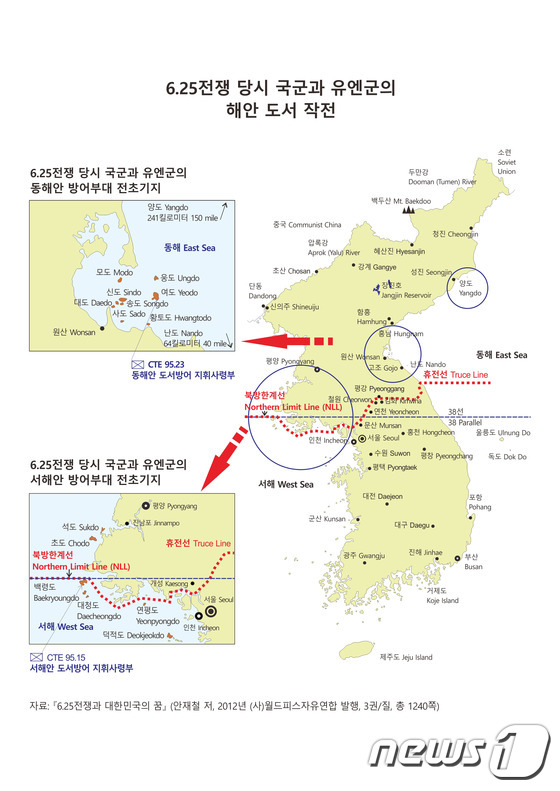 (서울=뉴스1) 임세영 기자 = 국내외에서 6.25전쟁 사진전과 6.25전쟁 당시 대한민국을 지원한 세계 67개국 국기 전시를 4,500여 회 이상 진행해 온 (사)월드피스자유연합 …