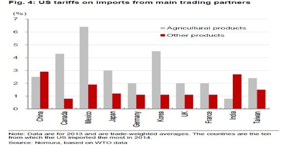본문 이미지 - ⓒ News1