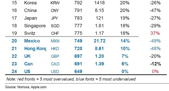 본문 이미지 - ⓒ News1