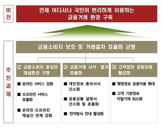 본문 이미지 - ⓒ News1