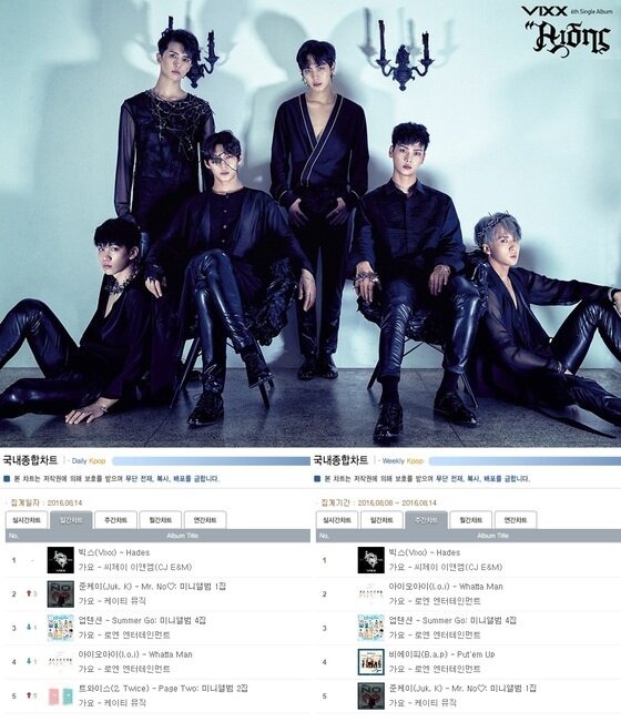 본문 이미지 - 빅스가 '하데스'로 컴백했다. ⓒ News1star / 젤리피쉬엔터테인먼트