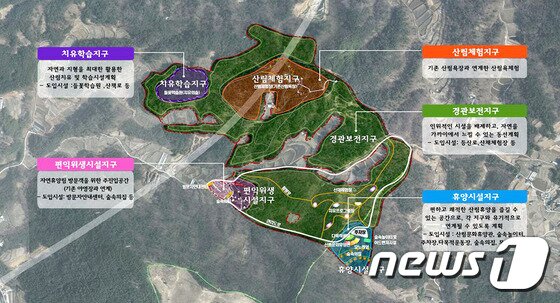 본문 이미지 - 입화산 자연휴양림 조성도. ⓒ News1