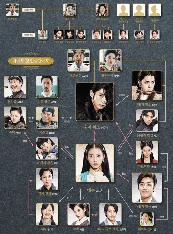 본문 이미지 - SBS 새 월화드라마 '달의 연인-보보경심 려'가 29일 첫 방송된다. ⓒ News1star / '달의 연인' 제공