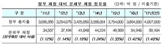 본문 이미지 -  