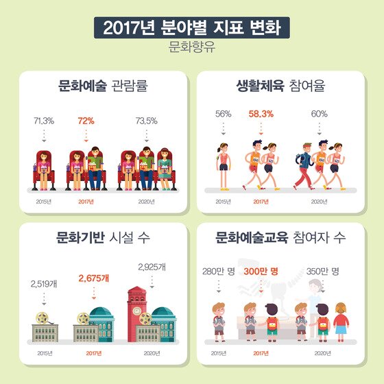 본문 이미지 - ⓒ News1