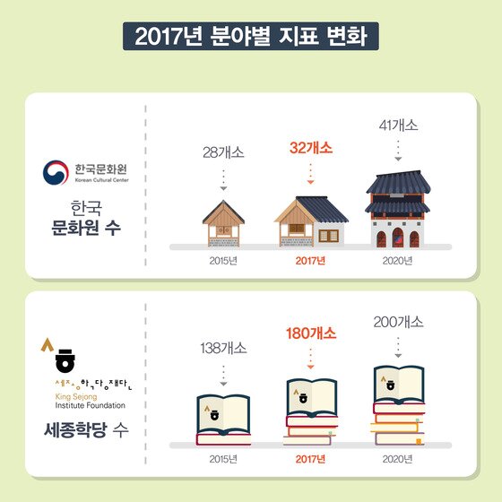 본문 이미지 - ⓒ News1