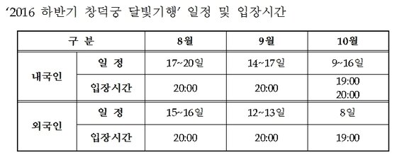 본문 이미지 - ⓒ News1