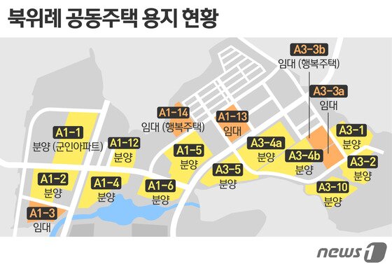 본문 이미지 - ⓒ News1 DB